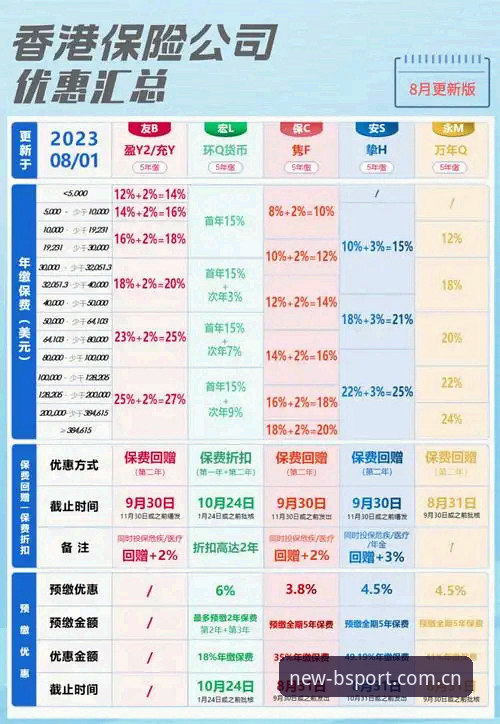 b体育怎么下载教程 B体育官方版下载教程:官方渠道vs第三方平台,哪种更安全可靠?