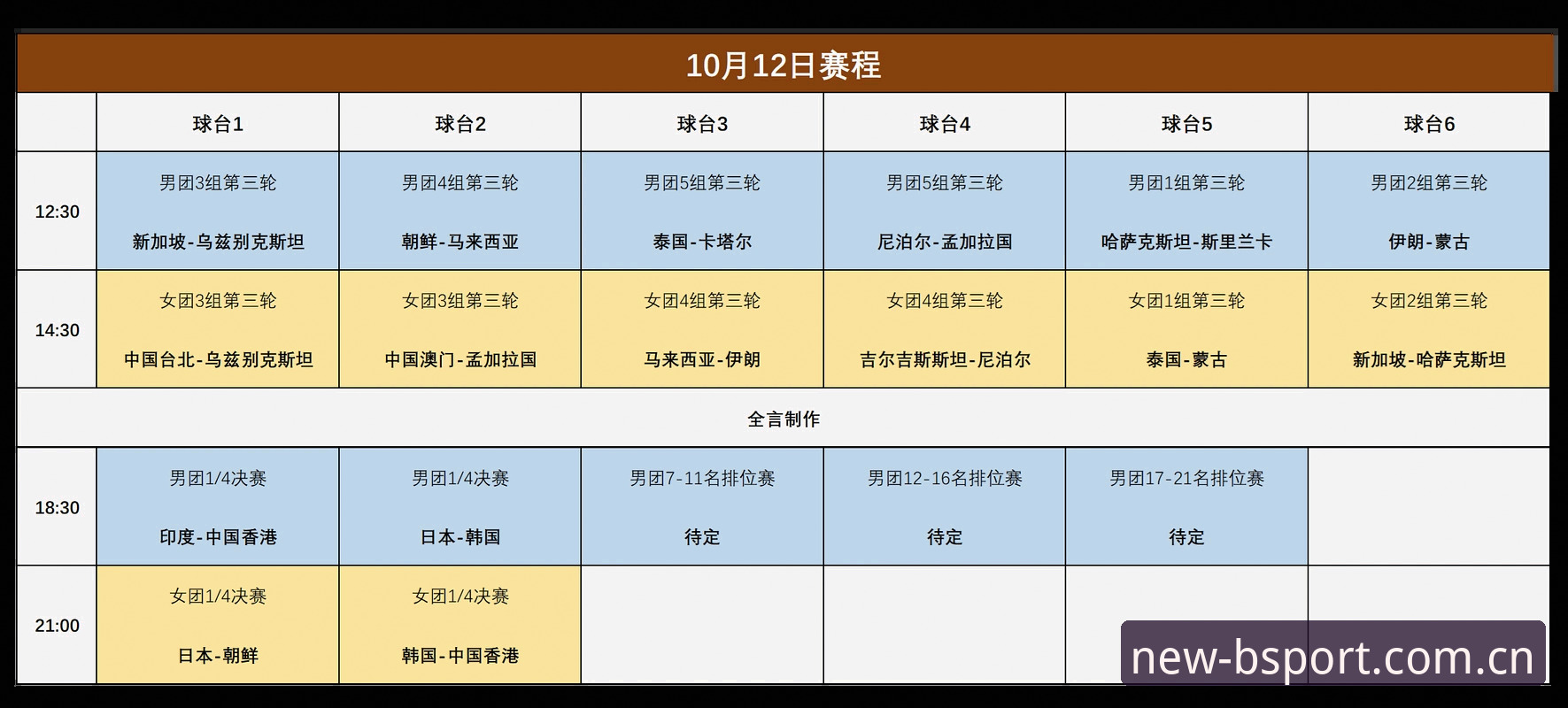 密集赛程下理性观赛指南：B体育官方版用户看懂的球员负荷密码